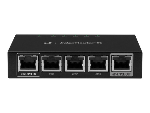 [UBI-ER-X] Unifi Edge router 5 port